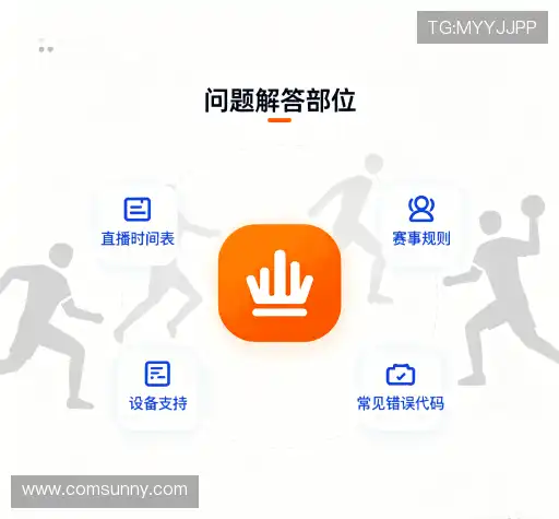 问题解答坊